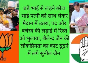 बड़े भाई से लड़ने छोटा भाई पत्नी को साथ लेकर मैदान में उतरा, पद और बर्चस्व की लड़ाई में रिश्ते को भुलाया, शैलेन्द्र जैन की लोकप्रियता का काट ढूढ़ने में लगे सुनील जैन