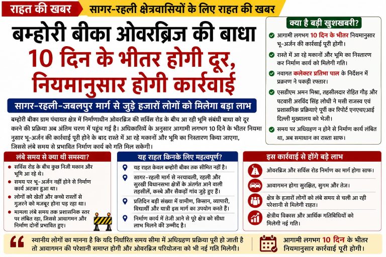 सागर-रहली क्षेत्रवासियों के लिए राहत की खबर, बम्होरी बीका ओवरब्रिज की बाधा 10 दिन के भीतर होगी दूर